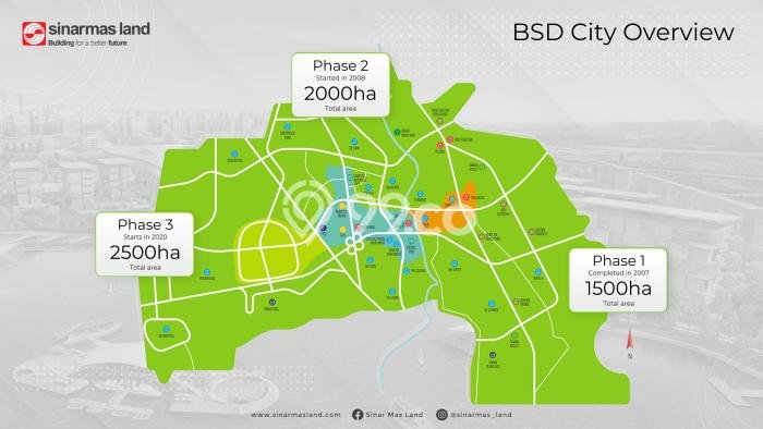Tanah Lokasi Strategis Kawasan Pagedangan, Luas 4275m², Dekat ke Pusat Kota, Lingkungan Asri Tanah Lokasi Strategis Kawasan Pagedangan, Luas 4275m², Dekat ke Pusat Kota, Lingkungan Asri