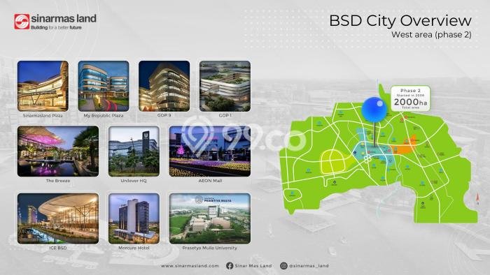 Tanah Lokasi Strategis Kawasan Pagedangan, Luas 4275m², Dekat ke Pusat Kota, Lingkungan Asri Tanah Lokasi Strategis Kawasan Pagedangan, Luas 4275m², Dekat ke Pusat Kota, Lingkungan Asri