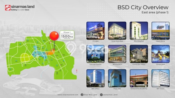 Dijual Tanah di Tangerang, Luas 1169m2 - Dijual Tanah di Tangerang, Luas 1169m2 -