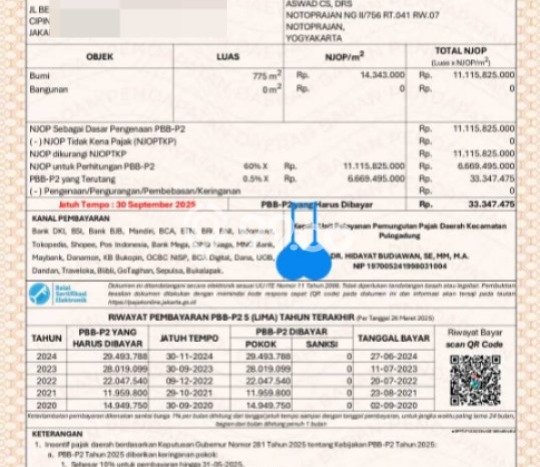 Tanah Investasi Dijual di Jakarta Timur Punya Luas 775m2 Tanah Investasi Dijual di Jakarta Timur Punya Luas 775m2