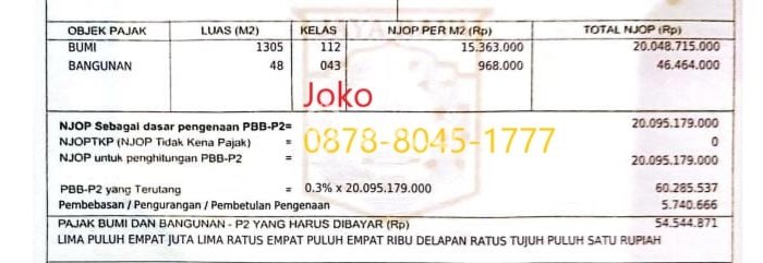 Dijual Tanah Lokasi Bintaro, Jakarta Selatan Seluas 1305m2 Dijual Tanah Lokasi Bintaro, Jakarta Selatan Seluas 1305m2
