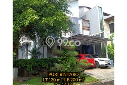 Rumah Modern 4 Kamar LT 120m2 di Bintaro Rumah Modern 4 Kamar LT 120m2 di Bintaro