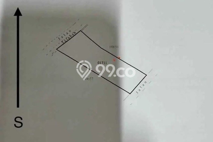 Tanah Dijual Lokasi Strategis di Badung dengan Luas 1265m2 Tanah Dijual Lokasi Strategis di Badung dengan Luas 1265m2