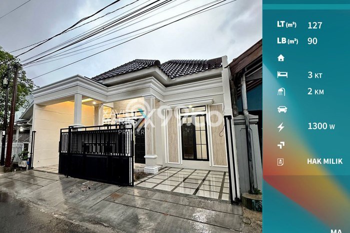 Dijual Rumah 3 Kamar Lokasi Ideal Bagus dan Strategis di Lowokwaru Dijual Rumah 3 Kamar Lokasi Ideal Bagus dan Strategis di Lowokwaru