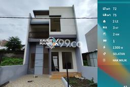 Rumah Modern Minimalis 3 Kamar Siap Huni di Blimbing Rumah Modern Minimalis 3 Kamar Siap Huni di Blimbing