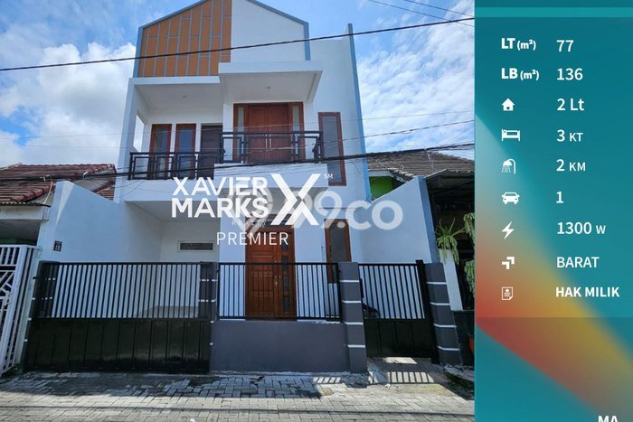 Rumah Modern Cantik 3 Kamar Bisa Langsung Pindah di Blimbing Rumah Modern Cantik 3 Kamar Bisa Langsung Pindah di Blimbing