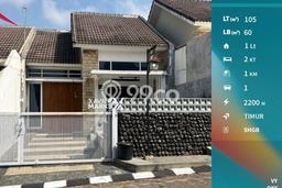 Rumah Strategis Modern Lb 60m2 di Lowokwaru, Malang Rumah Strategis Modern Lb 60m2 di Lowokwaru, Malang