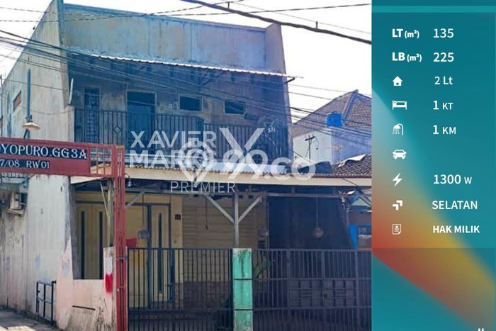 LOKASI PREMIUM! Ruko Kawasan Kedungkandang, Luas 225m2m², Pusat Komersial LOKASI PREMIUM! Ruko Kawasan Kedungkandang, Luas 225m2m², Pusat Komersial