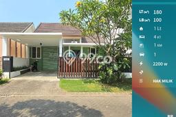 Rumah Minimalis 4 KT di Araya Malang Unfurnished Rumah Minimalis 4 KT di Araya Malang Unfurnished