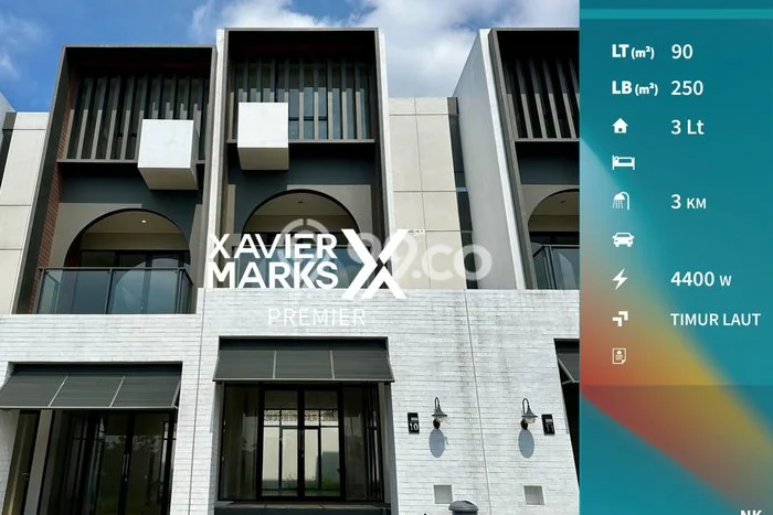 Unit Komersial Disewakan di Malang Area Strategis Harga Kompetitif Unit Komersial Disewakan di Malang Area Strategis Harga Kompetitif
