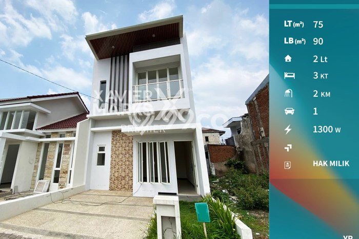 Rumah LT 75m2m² Lokasi Premium di , Dekat Pusat Kota, Malang Rumah LT 75m2m² Lokasi Premium di , Dekat Pusat Kota, Malang