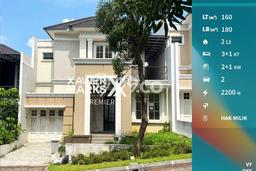 Hunian Super Elit dengan Akses Paling Strategis di Malang Kota, Malang Hunian Super Elit dengan Akses Paling Strategis di Malang Kota, Malang