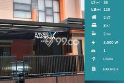 Dijual Rumah Strategis Bagus Punya 3 KT di Blimbing Malang SHM Dijual Rumah Strategis Bagus Punya 3 KT di Blimbing Malang SHM