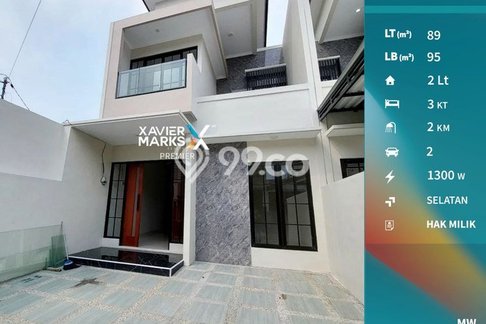 Rumah Minimalis 3 KT di Sawojajar Malang Unfurnished Rumah Minimalis 3 KT di Sawojajar Malang Unfurnished