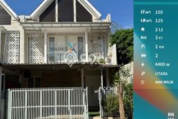 Rumah Luas Asri 3 KT Siap Huni di Dieng Malang Rumah Luas Asri 3 KT Siap Huni di Dieng Malang