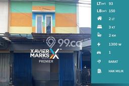 Ruko Bagus Dijual LB 150m2 Lokasi Strategis Malang Area Cocok untuk Bisnis Ruko Bagus Dijual LB 150m2 Lokasi Strategis Malang Area Cocok untuk Bisnis