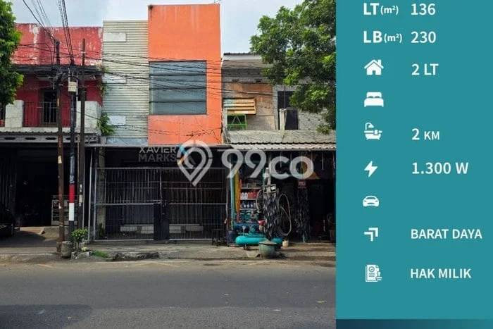 Unit Ruko Strategis di Blimbing, Malang Potensi Bisnis Besar Unit Ruko Strategis di Blimbing, Malang Potensi Bisnis Besar