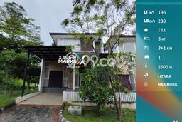 Rumah Modern 3 KT LT 196m2 di Malang Kota Rumah Modern 3 KT LT 196m2 di Malang Kota