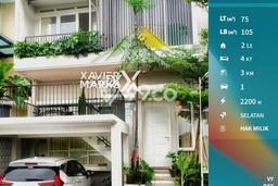 Rumah Modern Cantik 4 KT Siap Huni di Lowokwaru Rumah Modern Cantik 4 KT Siap Huni di Lowokwaru
