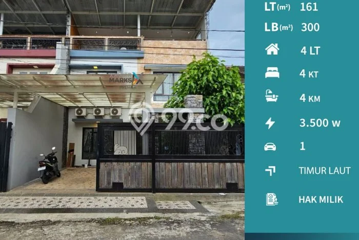 Disewakan Hunian Konsep Minimalis di Lowokwaru Malang dengan 4 Kamar Disewakan Hunian Konsep Minimalis di Lowokwaru Malang dengan 4 Kamar