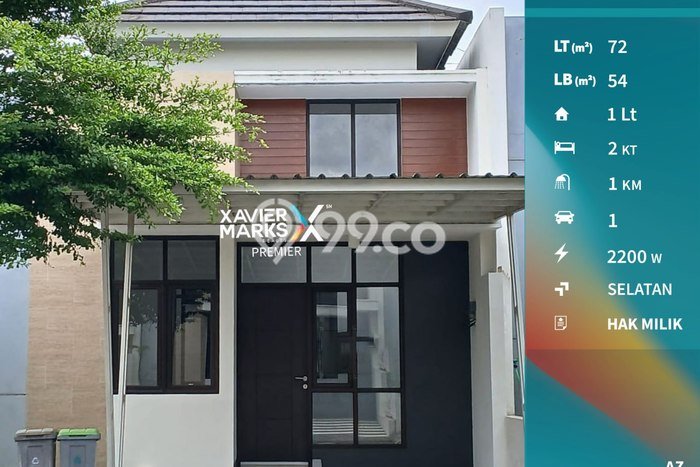 Rumah Asri di Malang Kota, 2 KT, Lokasi Strategis Rumah Asri di Malang Kota, 2 KT, Lokasi Strategis