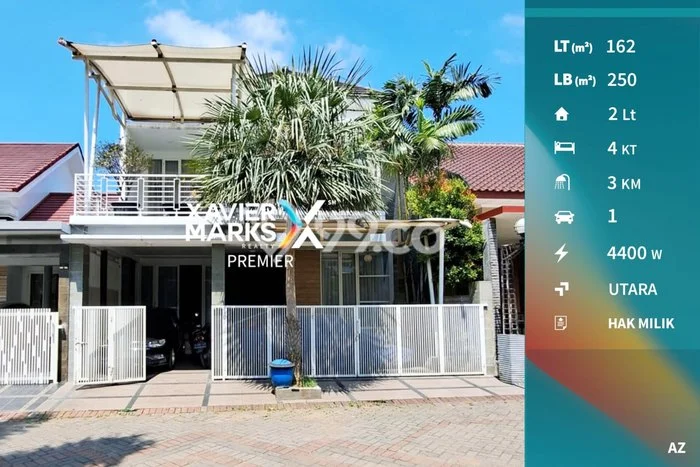 Properti Idaman 4 Kamar Tidur Dekat Pusat Kota di , Malang Properti Idaman 4 Kamar Tidur Dekat Pusat Kota di , Malang