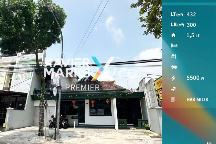 Komersial untuk Disewa di Pusat Malang Luas Bangunan 300m2 Komersial untuk Disewa di Pusat Malang Luas Bangunan 300m2