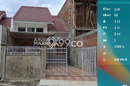 Dijual Cepat Rumah Bagus Siap Huni LB 60m2 di Lowokwaru, Malang Dijual Cepat Rumah Bagus Siap Huni LB 60m2 di Lowokwaru, Malang