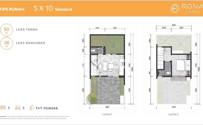 Rumah Modern 1 KT LT 50m2 di Summarecon Tangerang Rumah Modern 1 KT LT 50m2 di Summarecon Tangerang