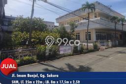 For Sale Rumah Mewah Exclusive di Pontianak Selatan, Pontianak For Sale Rumah Mewah Exclusive di Pontianak Selatan, Pontianak