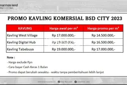 Kavling Tanah untuk Dijual di BSD City, Tangerang, Luas 805m2 Kavling Tanah untuk Dijual di BSD City, Tangerang, Luas 805m2