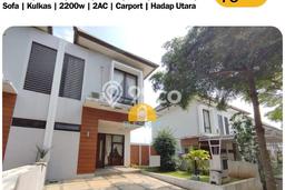 Rumah disewakan murah di Kedaton Terrace BSB Rumah disewakan murah di Kedaton Terrace BSB