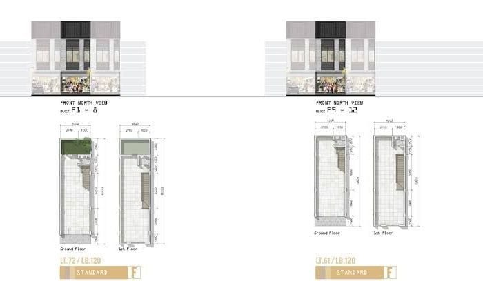 Unit Ruko Dijual di Tangerang LT 72m2 & LB 120m2 Unit Ruko Dijual di Tangerang LT 72m2 & LB 120m2