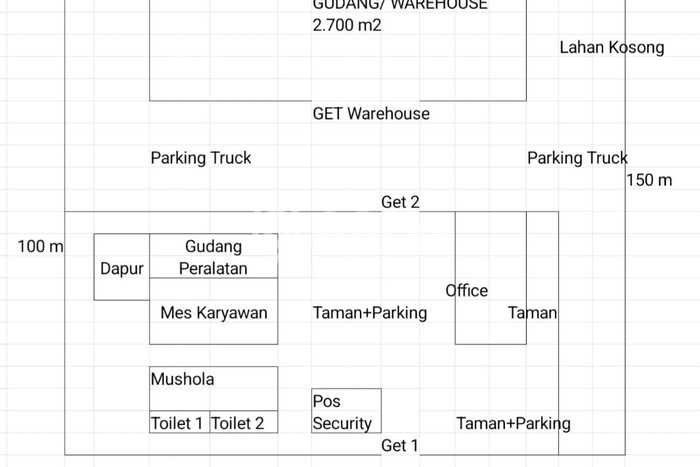 Gudang Dijual di Prime Area Tangerang Luas 3000m2 Gudang Dijual di Prime Area Tangerang Luas 3000m2