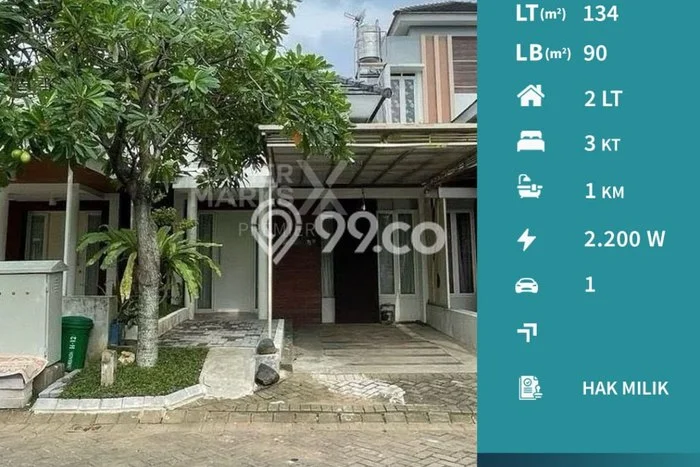Disewakan Hunian Konsep Modern di Lowokwaru Malang dengan 3 Kamar Disewakan Hunian Konsep Modern di Lowokwaru Malang dengan 3 Kamar