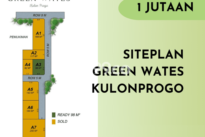 Tanah 1 Jutaan Jogja Pinggir Jalan Nasional SHM Siap Ajb Tanah 1 Jutaan Jogja Pinggir Jalan Nasional SHM Siap Ajb