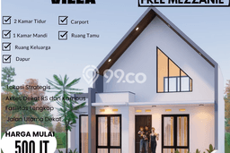 Rumah Strategis 2 KT Luas Tanah 79m² di Wirobrajan, Yogyakarta Rumah Strategis 2 KT Luas Tanah 79m² di Wirobrajan, Yogyakarta