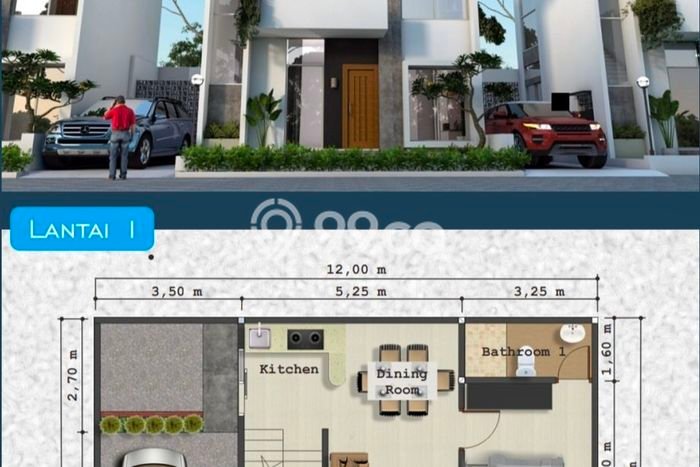 Jual Cepat Rumah 3 KT 3 KM di Pusat Kota Tegalrejo, Yogyakarta Jual Cepat Rumah 3 KT 3 KM di Pusat Kota Tegalrejo, Yogyakarta