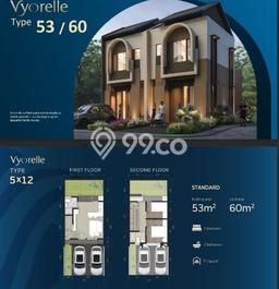 For Sale Rumah 2 Kamar Lokasi Ideal Nyaman dan Strategis di BSD For Sale Rumah 2 Kamar Lokasi Ideal Nyaman dan Strategis di BSD