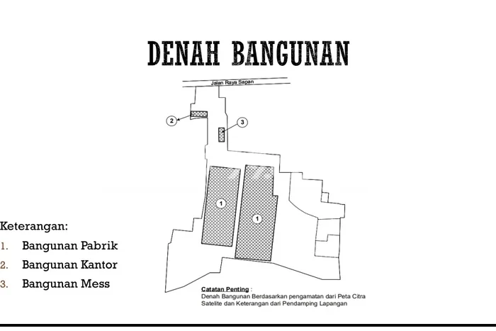 Unit Gudang Strategis di Tegal Selatan, Tegal Potensi Cuan Besar Unit Gudang Strategis di Tegal Selatan, Tegal Potensi Cuan Besar