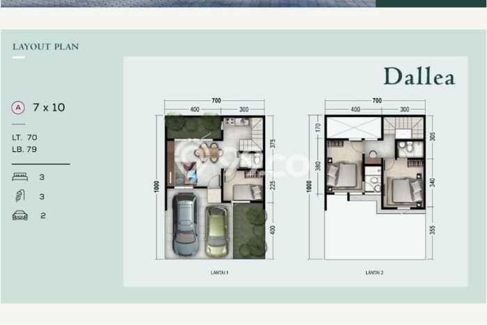 Dijual Rumah 3 Kamar Lokasi Ideal Nyaman dan Strategis di Sukolilo Dijual Rumah 3 Kamar Lokasi Ideal Nyaman dan Strategis di Sukolilo