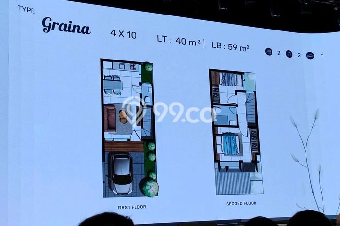 Rumah Luas Asri 2 KT Siap Pakai di Citraland Surabaya Rumah Luas Asri 2 KT Siap Pakai di Citraland Surabaya