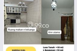 Rumah Minimalis 2 KT di Bekasi Bekasi Semi Furnished Rumah Minimalis 2 KT di Bekasi Bekasi Semi Furnished