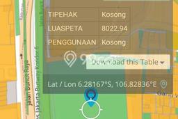 Tanah Kavling Dijual di Jakarta Selatan dengan Spesifikasi 10000m2 Tanah Kavling Dijual di Jakarta Selatan dengan Spesifikasi 10000m2