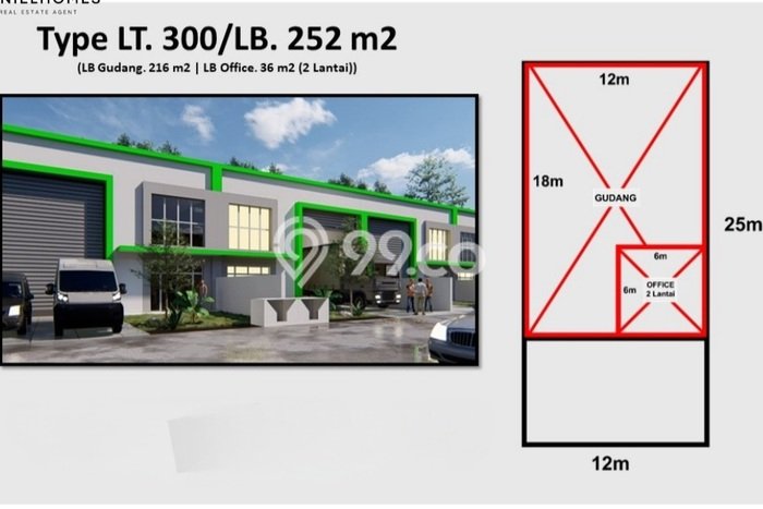Gudang Bagus LT 300m2 LB 252m2 Dijual di Serpong Utara Tangerang Selatan Gudang Bagus LT 300m2 LB 252m2 Dijual di Serpong Utara Tangerang Selatan