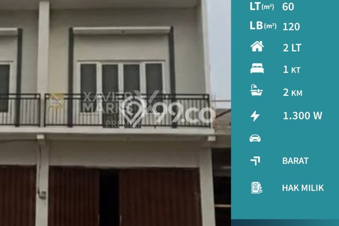 Ruko Dijual Lokasi Stratagis di Singosari Malang Cocok untuk Bisnis Ruko Dijual Lokasi Stratagis di Singosari Malang Cocok untuk Bisnis