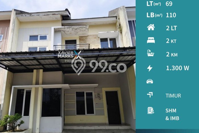 Jual Rumah Harga Miring Pakis Punya 2 Kamar & LT 69m2 Jual Rumah Harga Miring Pakis Punya 2 Kamar & LT 69m2