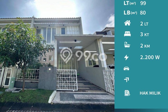 Dijual Rumah Modern 3 KT di Villa Puncak Tidar, Malang Dijual Rumah Modern 3 KT di Villa Puncak Tidar, Malang