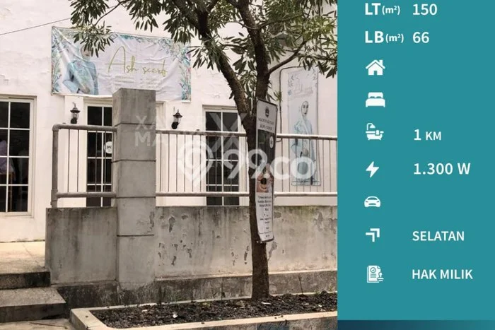 Unit Ruko Disewa Lokasi Blimbing, Malang Spesifikasi Luas Bangunan 66m2 Unit Ruko Disewa Lokasi Blimbing, Malang Spesifikasi Luas Bangunan 66m2