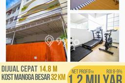 Kost Dijual Lokasi Strategis Mangga Besar Jakarta Barat 32 Kamar Tidur Kost Dijual Lokasi Strategis Mangga Besar Jakarta Barat 32 Kamar Tidur